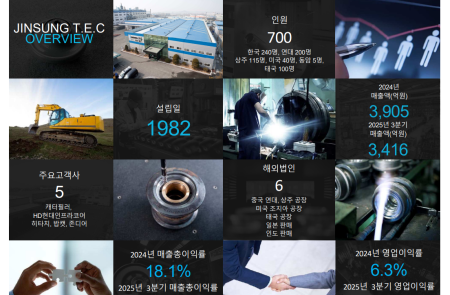 프리미엄 회원에게만 제공되는 기사입니다