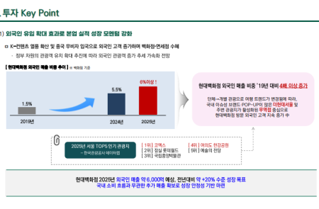 프리미엄 회원에게만 제공되는 기사입니다