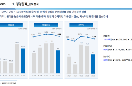 프리미엄 회원에게만 제공되는 기사입니다