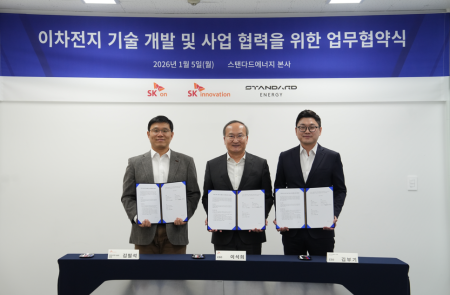 SK온·SK이노베이션, 스탠다드에너지와 협력해 바나듐 기술 확보… ESS 안전성 강화