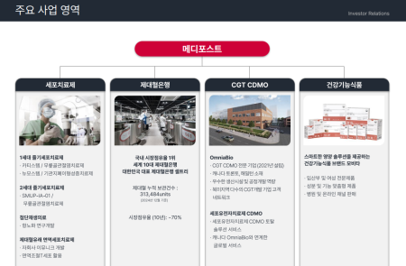 프리미엄 회원에게만 제공되는 기사입니다