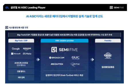 프리미엄 회원에게만 제공되는 기사입니다