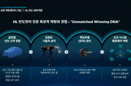 프리미엄 회원에게만 제공되는 기사입니다