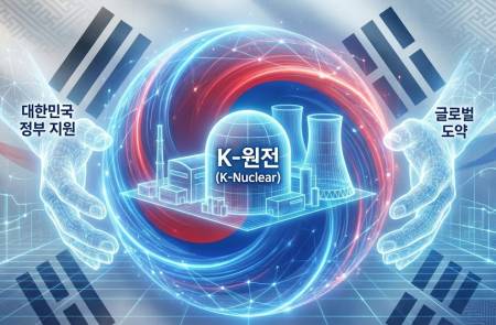 산업통상부, 원전 중소·중견기업 수출 돕는 AI ‘NU-GPT’ 전격 출시