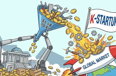 산업부, 수출 1000만달러 이상 달성하는 스타기업 500개사 육성