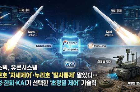 퍼스텍, 유콘시스템 나로호 '자세제어'·누리호 '발사통제' 맡았다...삼성·한화·KAI가 선택한 '초정밀 제어' 기술력