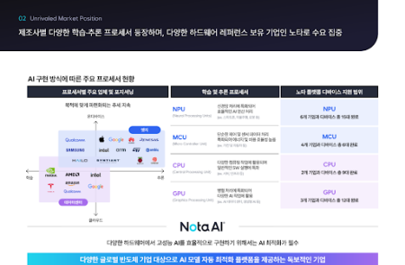 프리미엄 회원에게만 제공되는 기사입니다
