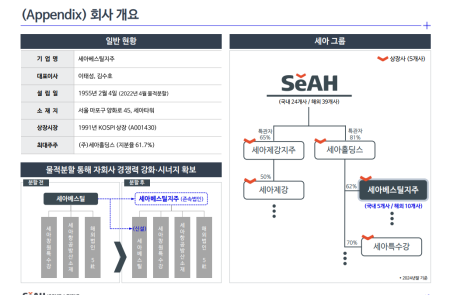 프리미엄 회원에게만 제공되는 기사입니다