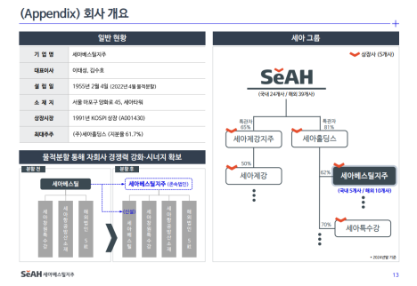 프리미엄 회원에게만 제공되는 기사입니다