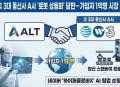 알트, 美 3대 통신사 A사 '로봇 상용화' 담판...가입자 1억명 시장 뚫는다 "양산 스탠바이"