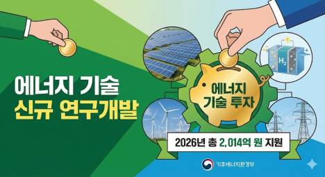 기후부, ‘기후위기 대응·지속가능한 에너지 전환’ 신규 연구과제 지원... 총 2000억원 규모