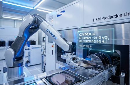 싸이맥스, 삼성전자 로봇 뚫었다...HBM 이송 ATM 로봇 공급 개시 "자체 로봇 개발 중"