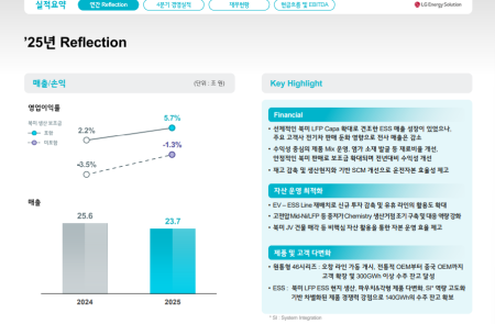 (공개컨콜) [스코프노트] LG에너지솔루션 : EV 둔화 속 ESS 중심 실적 축 이동..2026년 체질 전환