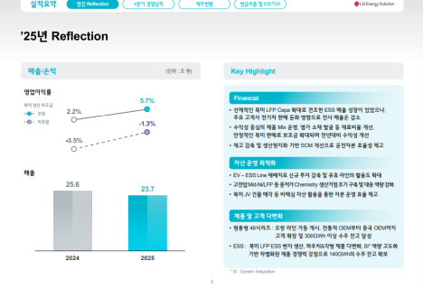 (공개컨콜)  LG에너지솔루션 : EV 둔화 속 ESS 중심 실적 축 이동..2026년 체질 전환