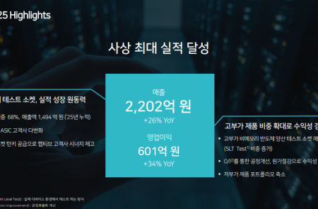 (공개컨콜) [스코프노트] ISC : AI 테스트 양산 확대에 따른 실적 구조 전환 확인