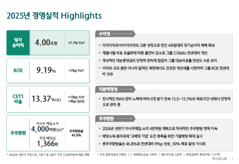 (공개컨콜)  하나금융지주 : 실적 성장과 주주환원 가시성 동시 확보