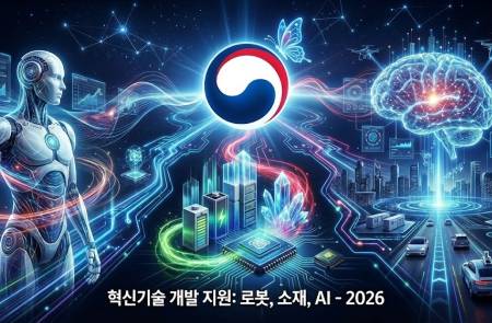 산업부, 3026억 투입..로봇·소재·AI 등 혁신기술 개발 지원