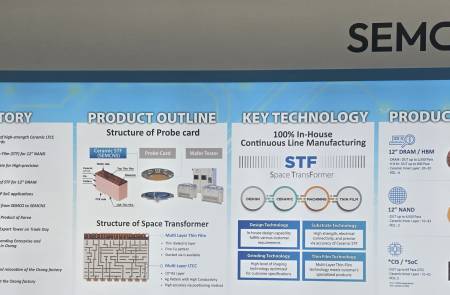 프리미엄 회원에게만 제공되는 기사입니다