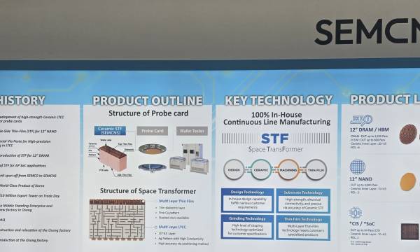 프리미엄 회원에게만 제공되는 기사입니다