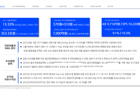 (공개컨콜) [스코프노트] 신한지주 : 주주환원 50% 조기 달성 이후 ROE 10% 체력 전환 구간 진입