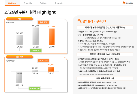 (공개컨콜)  엘앤에프, 4Q25 흑자 전환 속  2026년 구조적 개선 확인