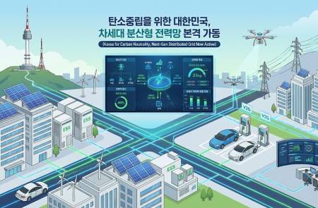 기후부, ‘차세대 분산형 전력망’ 올해부터 본격 구축