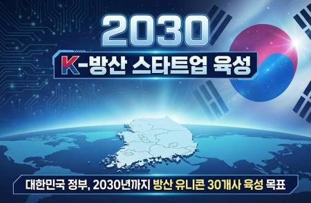 중기부·방사청, 2030년까지 K-방산 스타트업 30개사 육성