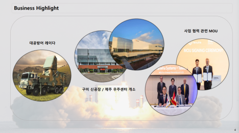 (공개컨콜) 한화시스템 : 다기능 레이더 수출 확대와 필리조선소 정상화 국면 진입 