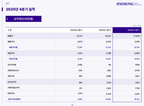 프리미엄 회원에게만 제공되는 기사입니다