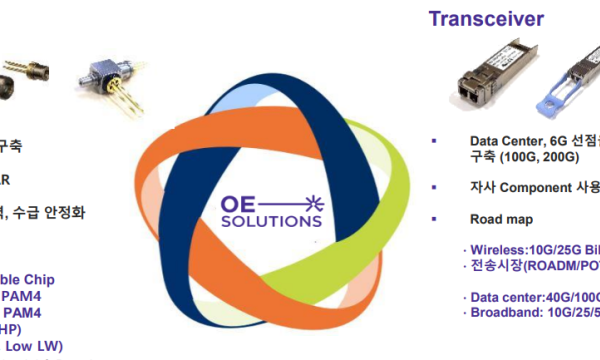 오이솔루션, 핵심부품 'LD' 내재화로 수익성 'UP'... "데이터센터 퀄테스트 진행 중"
