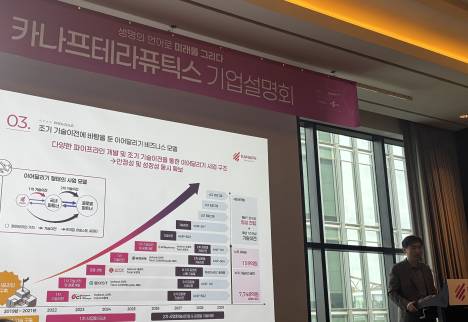 이병철 카나프 대표 "매년 1건 이상 기술이전과 임상진입 목표..안정성·성장성 잡을 것"..3월 코스닥 상장