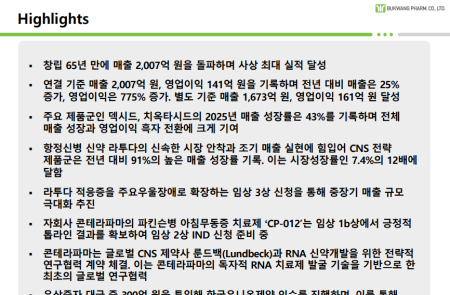 (공개컨콜) [스코프노트] 부광약품 : CNS 중심 실적 성장과 RNA 신약 플랫폼 가치 부각