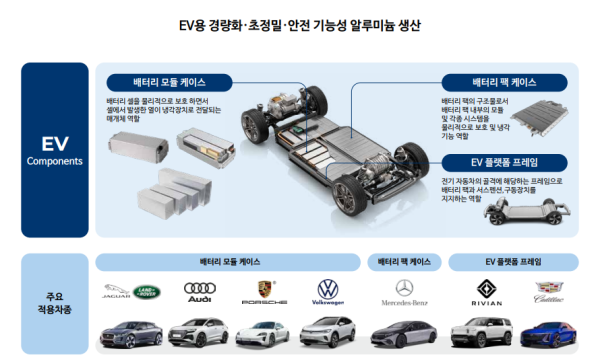프리미엄 회원에게만 제공되는 기사입니다