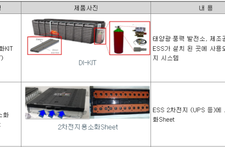 프리미엄 회원에게만 제공되는 기사입니다