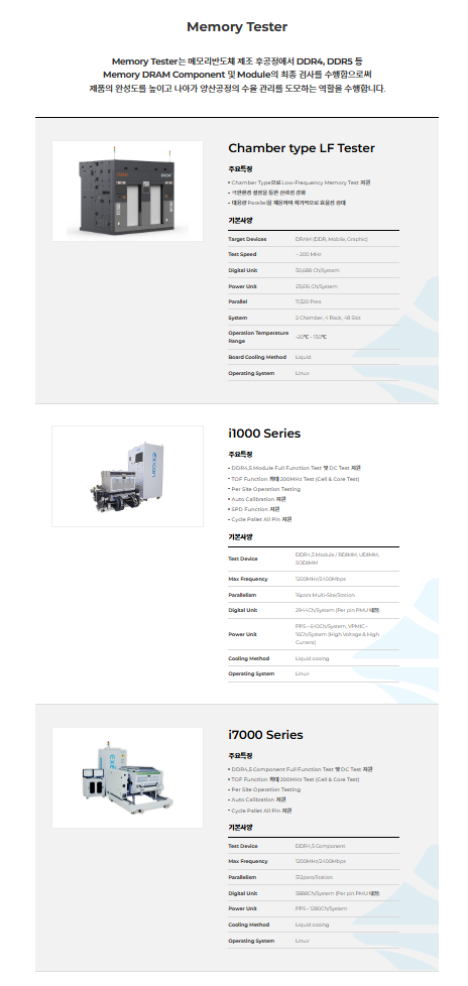 프리미엄 회원에게만 제공되는 기사입니다