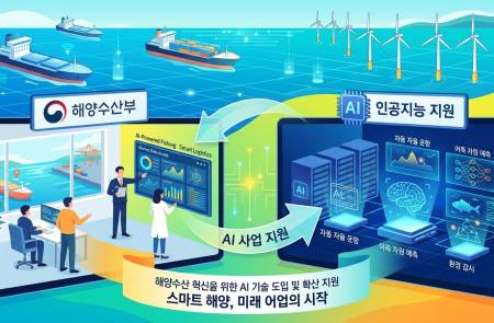 해수부, AI 제품·서비스 상용화 지원에 400억원 투입… 해양공학 및 항만 물류 등 육성