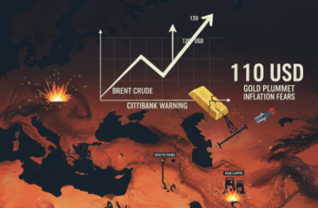 중동 에너지망 연쇄 피격에 국제유가 요동… 브렌트유 110달러 돌파