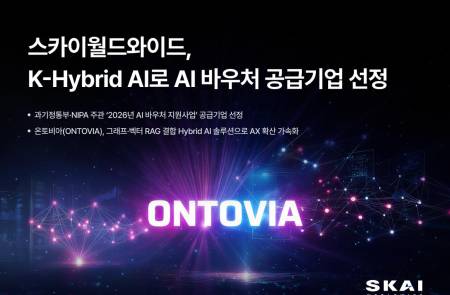 SKAI월드와이드, 과기정통부 '2026년 AI 바우처' 공급기업 선정…맞춤형 AX 솔루션 제공
