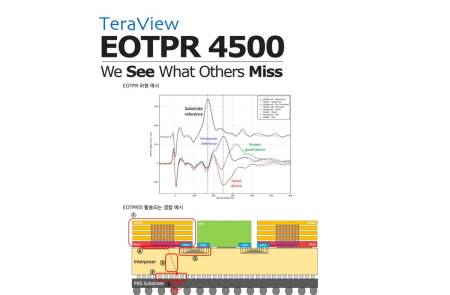 테라뷰, 美 AMD와 초정밀 반도체 검사장비 'EOTPR' 유효성 입증…글로벌 공급 논의