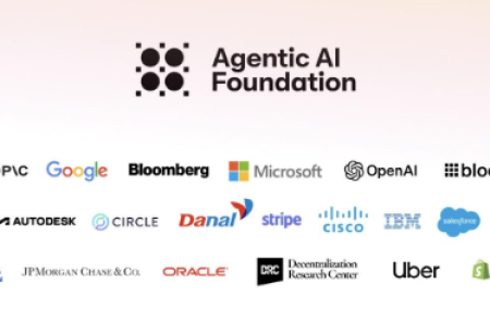 다날, 한국 기업 최초 글로벌 AI 기구 'AAIF' 합류… 빅테크와 AI 결제 표준 구축