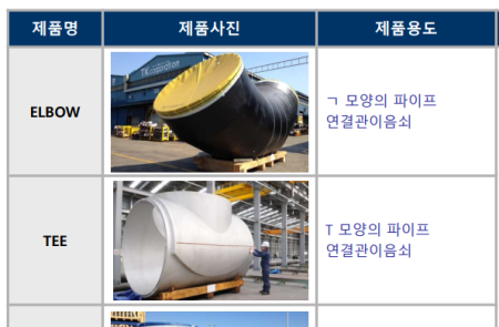 태광, 압도적 중동 레퍼런스로 종전 후 1.1억달러 복구 물량 수주 기대