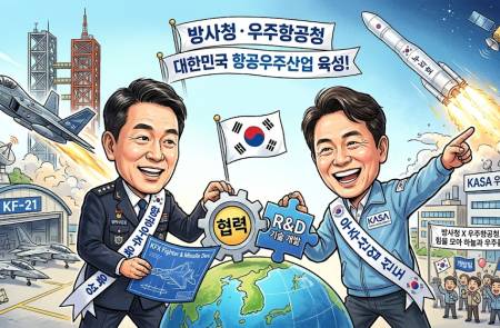 우주청, 방사청과 협력해 민·군 우주항공사업 발전 추진