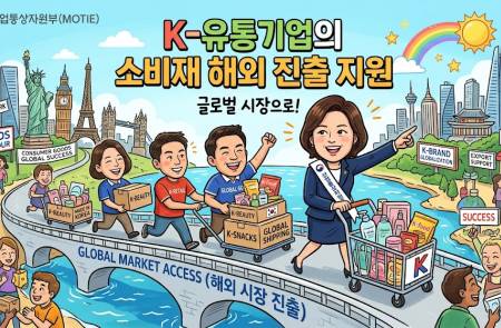 산업부·코트라, K-유통 분야 13개 기업과 협약식 갖고 글로벌 시장 공략 지원