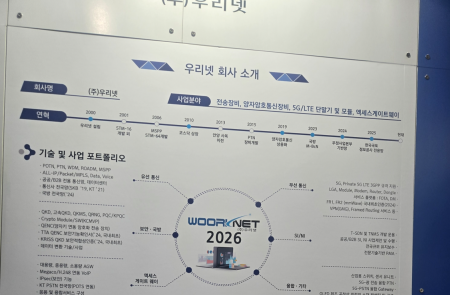 우리넷, 과기부 ‘5G-SA’ 대전환 주인공 낙점… “6G·피지컬AI 평정한다”