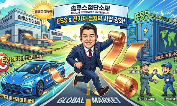 솔루스첨단소재, 전기차·ESS 소재 기업으로 가속… 룩셈부르크 AI 동박 사업 매각 시점은