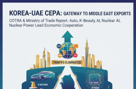 코트라 "한-UAE CEPA로 중동 수출 활로"…자동차·K뷰티 시장 선점 정조준