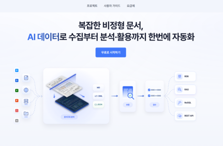 사이냅소프트, LLM·RAG 데이터 처리 자동화 서비스 'AI Data Foundry' 출시