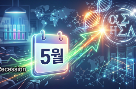 [인사이트] '침체' 바이오 섹터, 5월엔 다르다?..디앤디파마텍, ASCO EASL 학회 모멘텀 기대