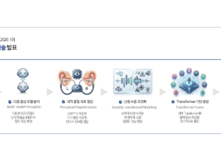 씨아이테크, 'ICASSP 2026'서 소음 환경 음성인식 AI 기술 공개