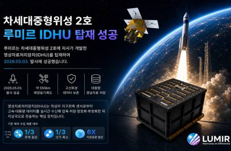 루미르, 발사 성공한 차세대중형위성 2호 핵심 장치 'IDHU' 국산화 탑재